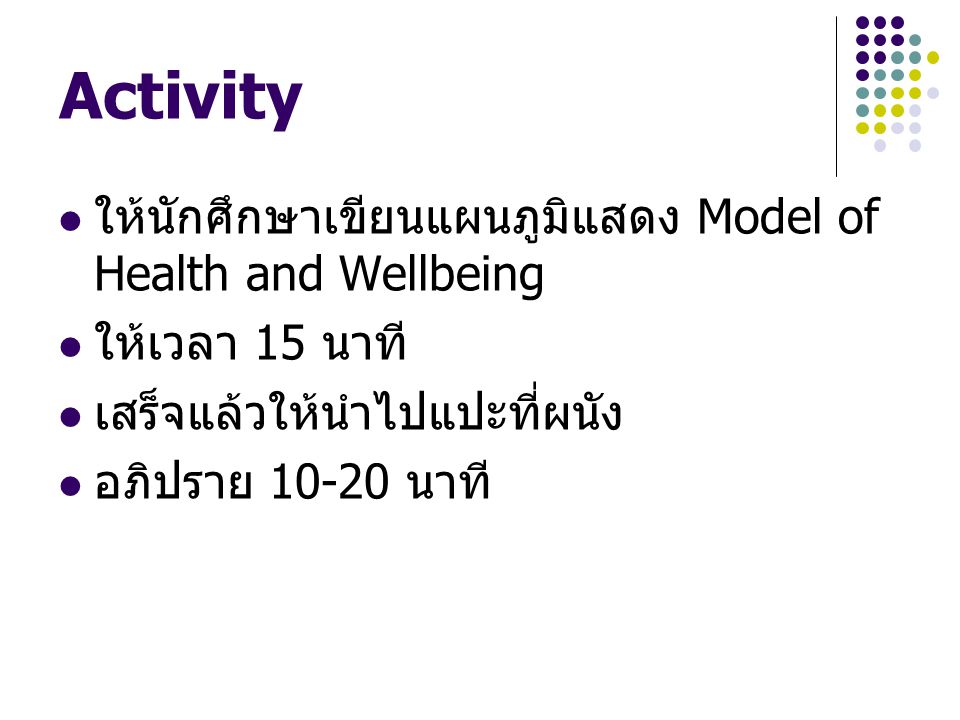Activity ให้นักศึกษาเขียนแผนภูมิแสดง Model of Health and Wellbeing