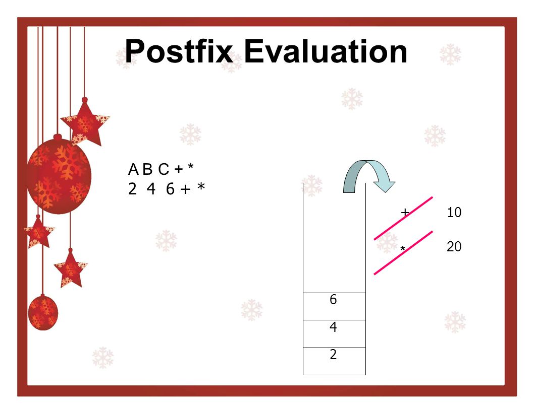 Postfix Evaluation A B C + * * * 6 4 2