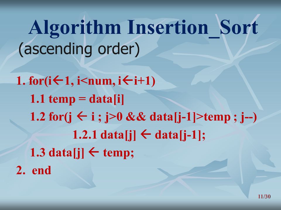 Algorithm Insertion_Sort