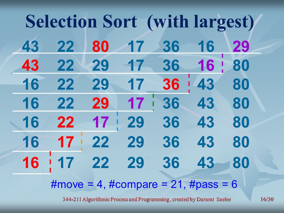 Selection Sort (with largest)