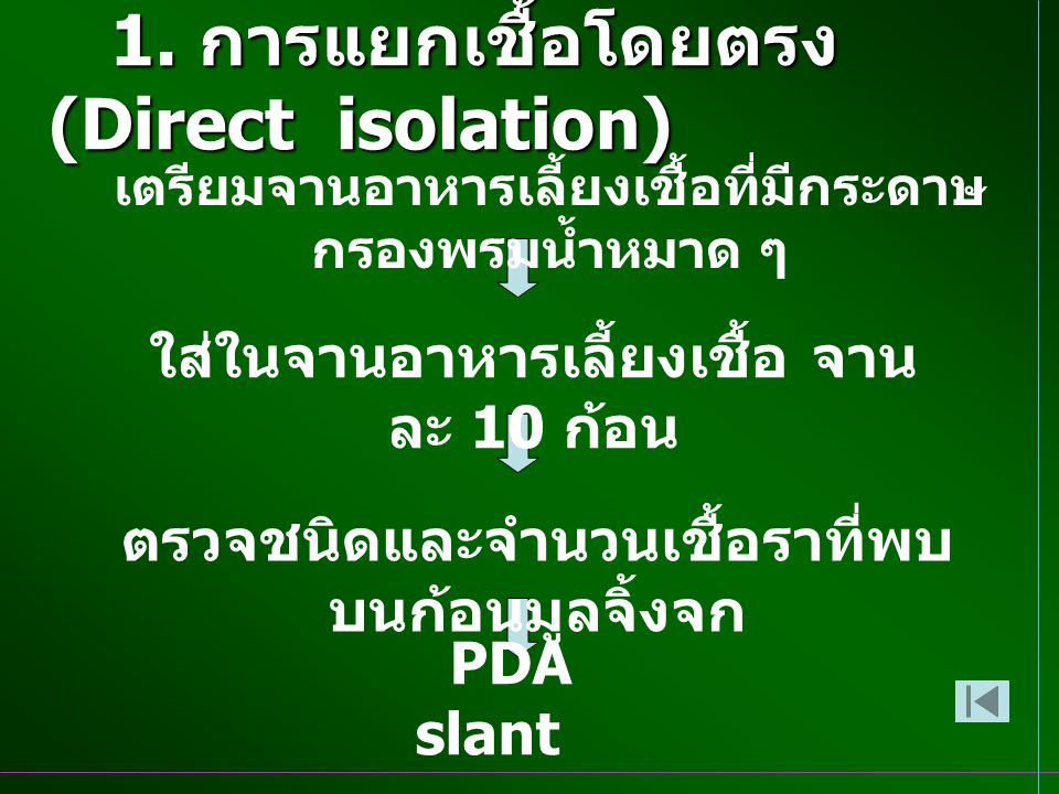 1. การแยกเชื้อโดยตรง (Direct isolation)