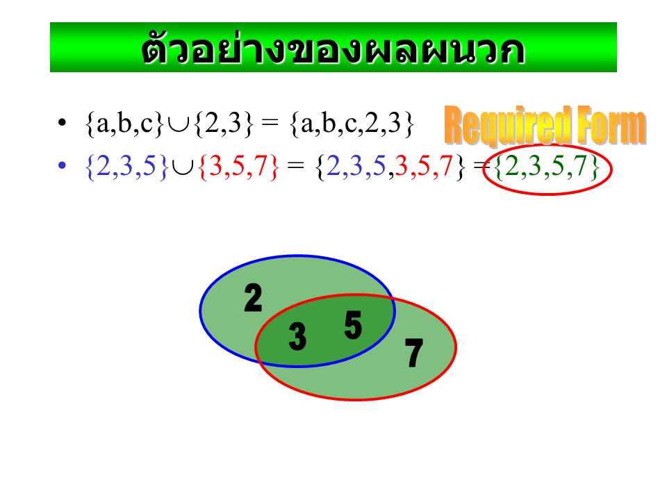 ตัวอย่างของผลผนวก Required Form {a,b,c}{2,3} = {a,b,c,2,3}