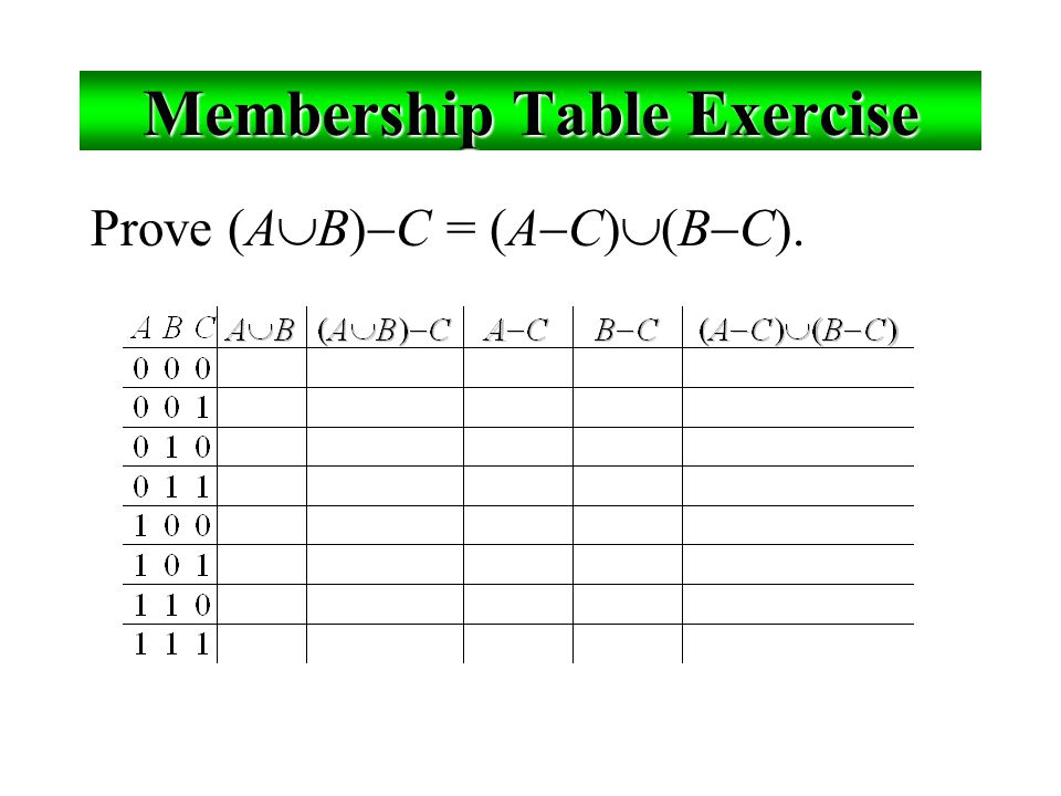 Membership Table Exercise