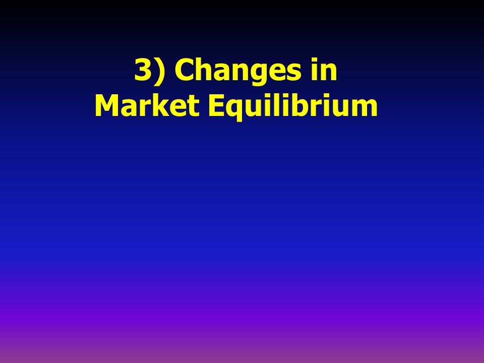3) Changes in Market Equilibrium
