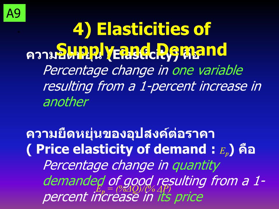 4) Elasticities of Supply and Demand