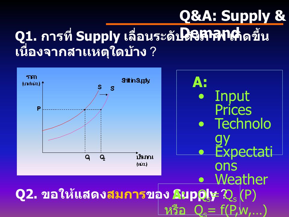 Q1. การที่ Supply เลื่อนระดับดังภาพ เกิดขึ้นเนื่องจากสาเเหตุใดบ้าง