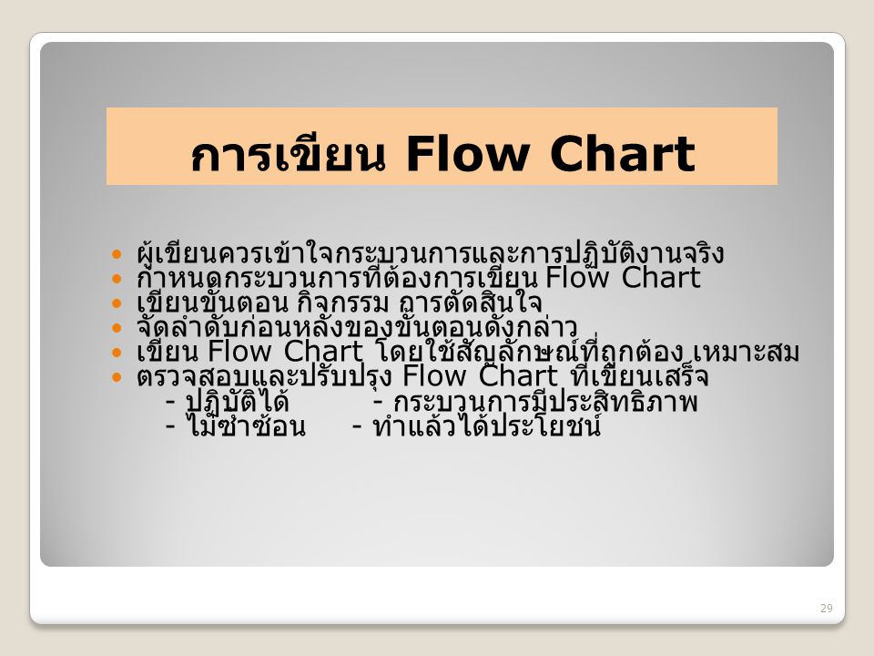 การเขียน Flow Chart ผู้เขียนควรเข้าใจกระบวนการและการปฏิบัติงานจริง