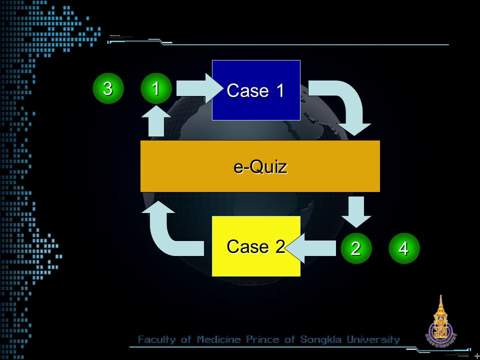 Case e-Quiz Case 2 2 4