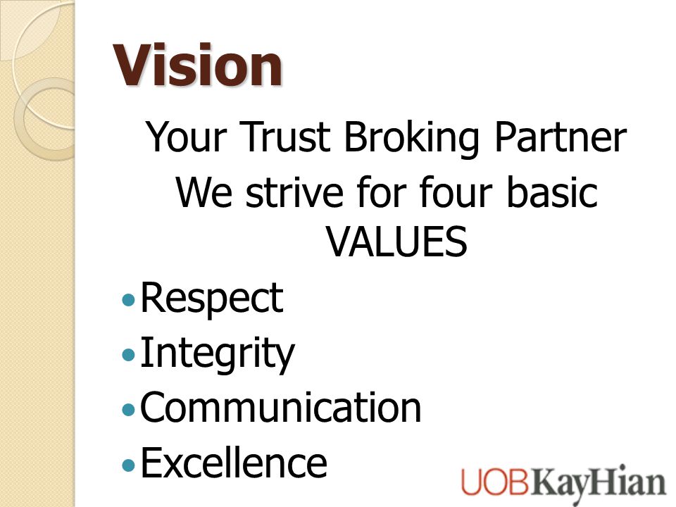 Vision Your Trust Broking Partner We strive for four basic VALUES