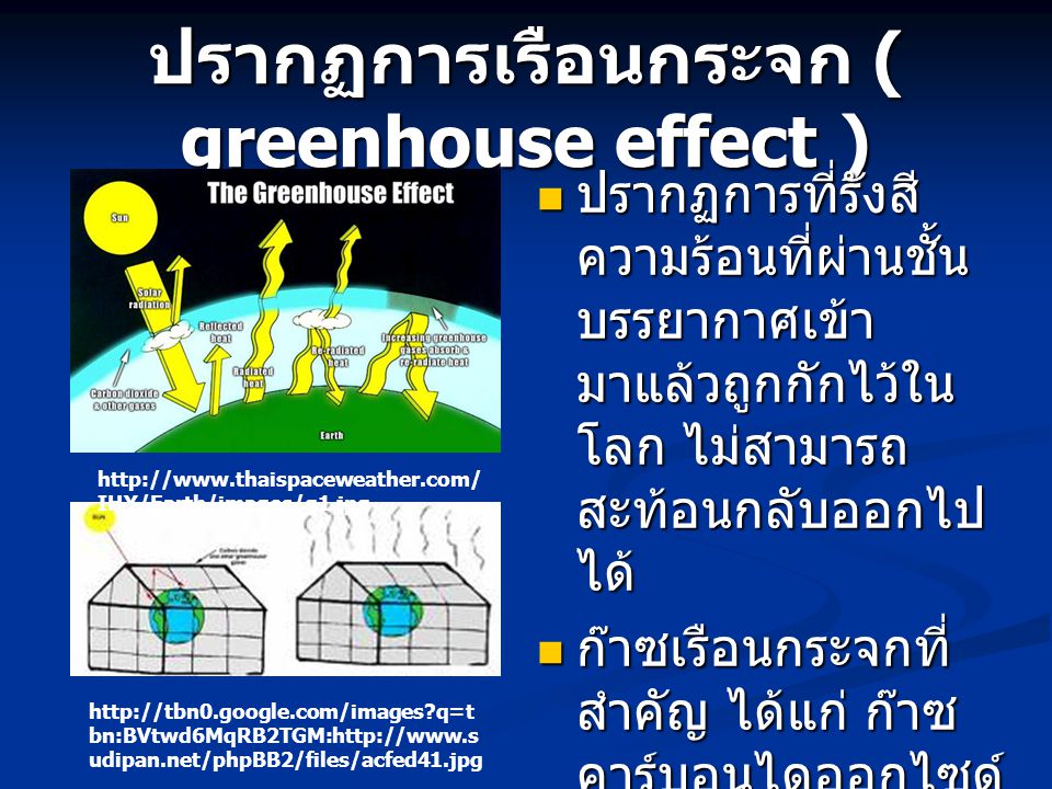 ปรากฏการเรือนกระจก ( greenhouse effect )