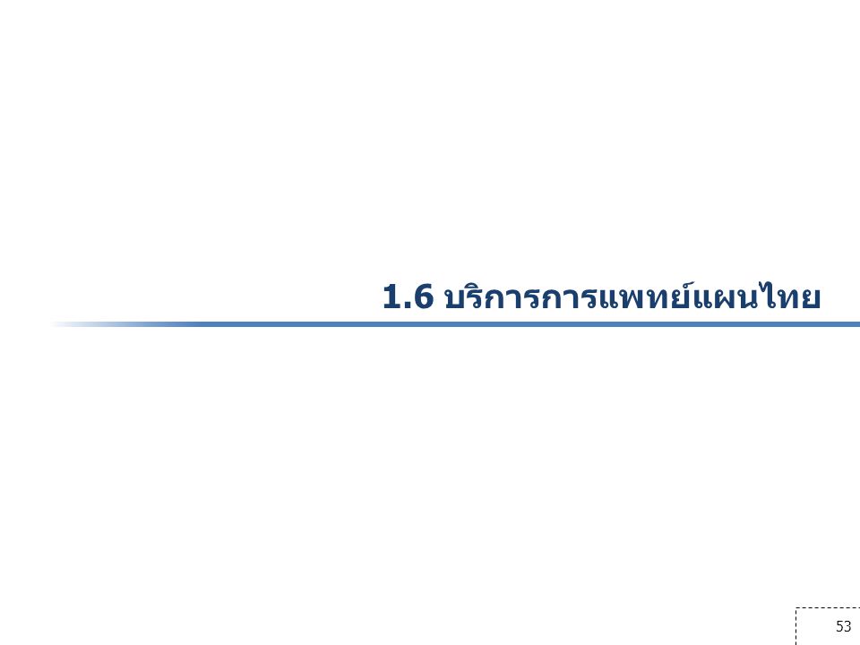 1.6 บริการการแพทย์แผนไทย