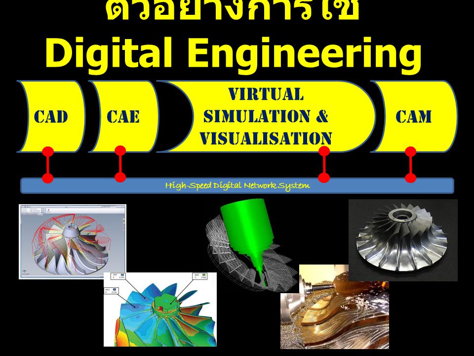ตัวอย่างการใช้ Digital Engineering