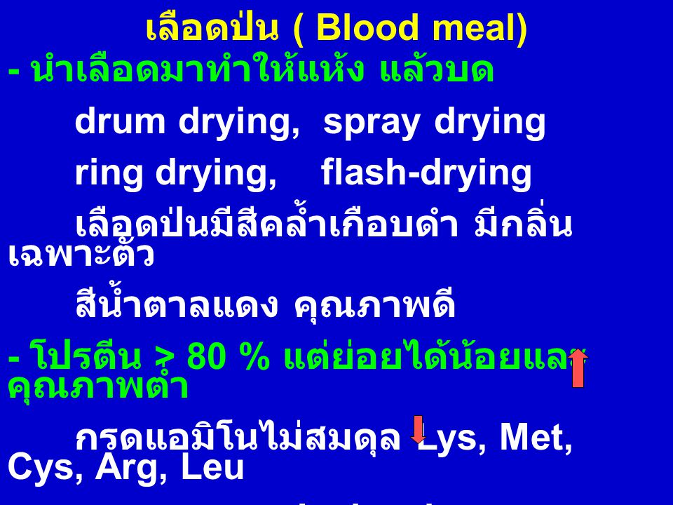 เลือดป่น ( Blood meal) - นำเลือดมาทำให้แห้ง แล้วบด. drum drying, spray drying. ring drying, flash-drying.