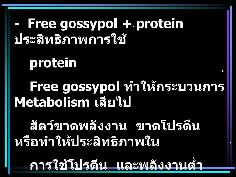 - Free gossypol + protein ประสิทธิภาพการใช้