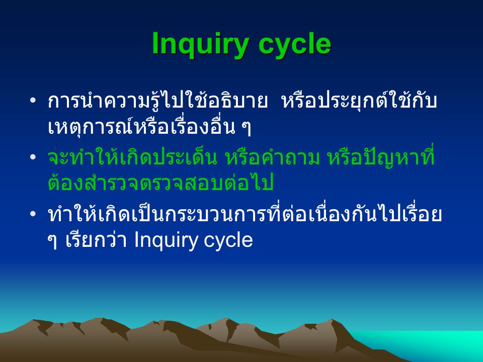 Inquiry cycle การนำความรู้ไปใช้อธิบาย หรือประยุกต์ใช้กับเหตุการณ์หรือเรื่องอื่น ๆ. จะทำให้เกิดประเด็น หรือคำถาม หรือปัญหาที่ต้องสำรวจตรวจสอบต่อไป.