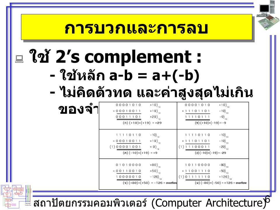 การบวกและการลบ ใช้ 2’s complement : - ใช้หลัก a-b = a+(-b)
