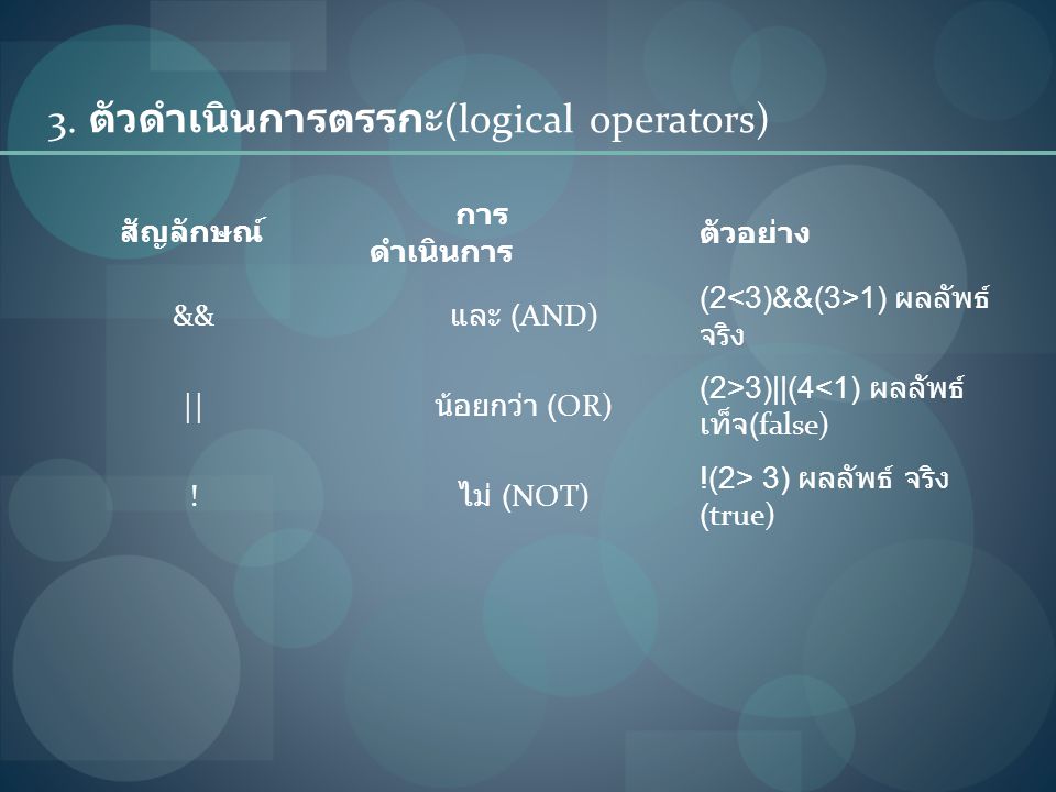 3. ตัวดำเนินการตรรกะ(logical operators)