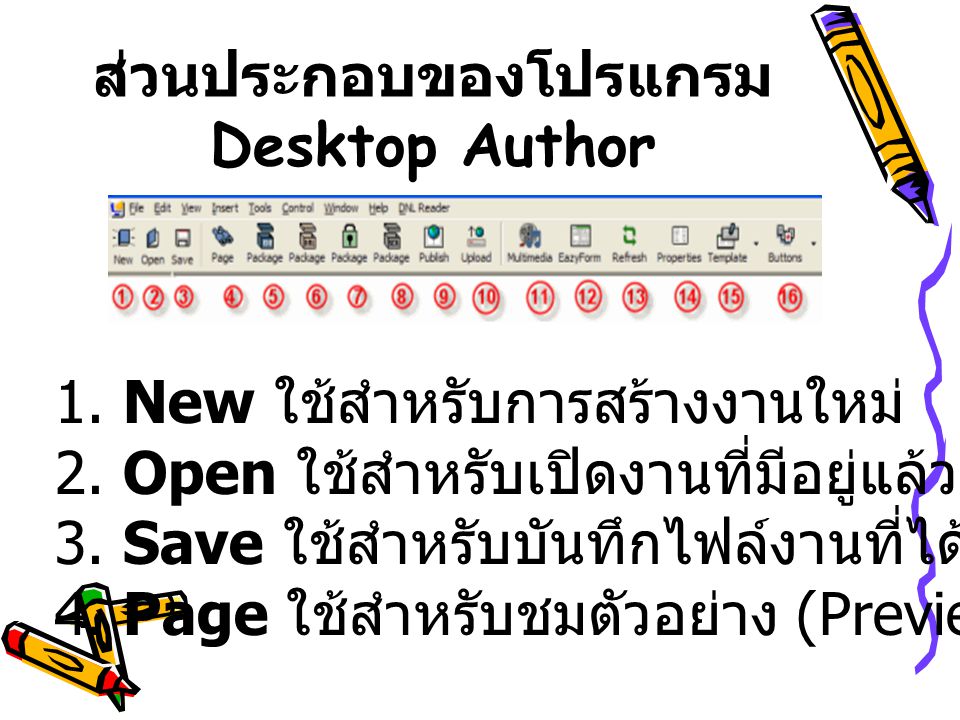 ส่วนประกอบของโปรแกรม Desktop Author