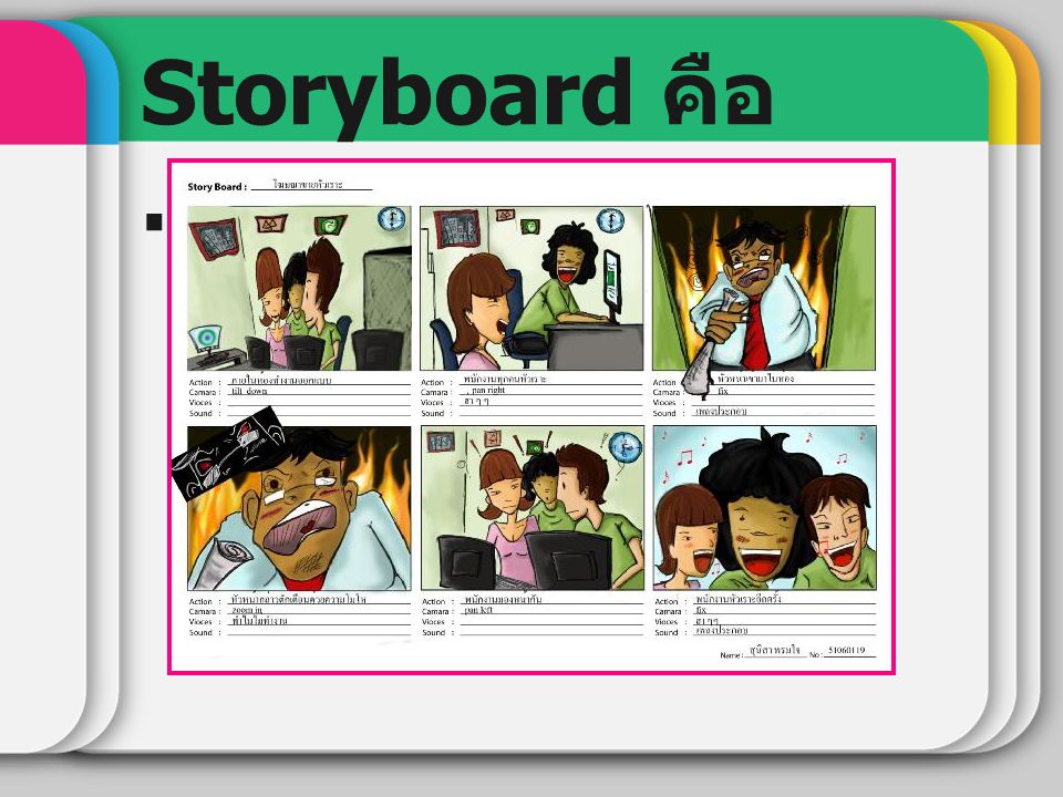 Storyboard คือ ...