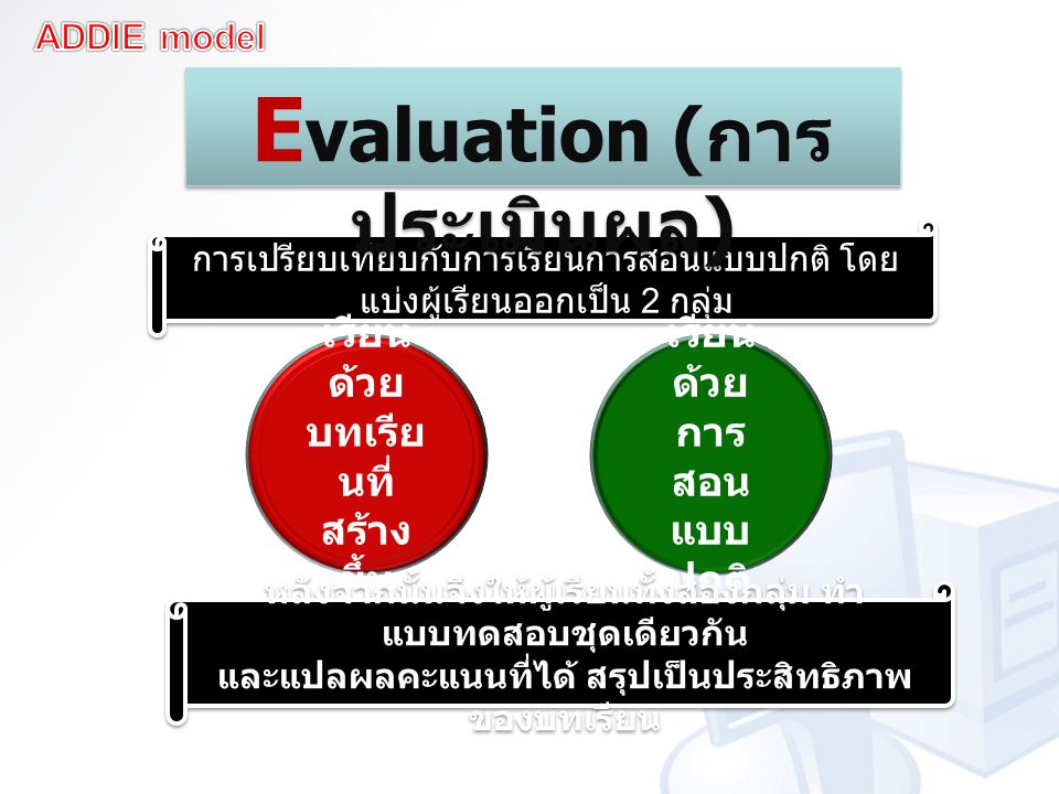 Evaluation (การประเมินผล)