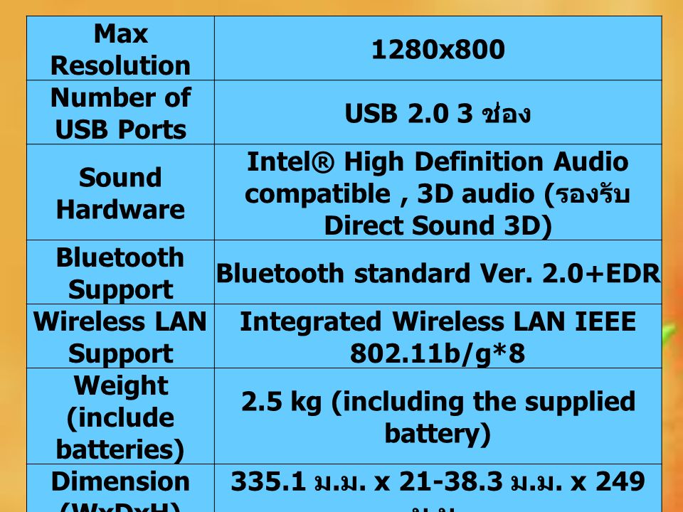 Bluetooth standard Ver. 2.0+EDR Wireless LAN Support