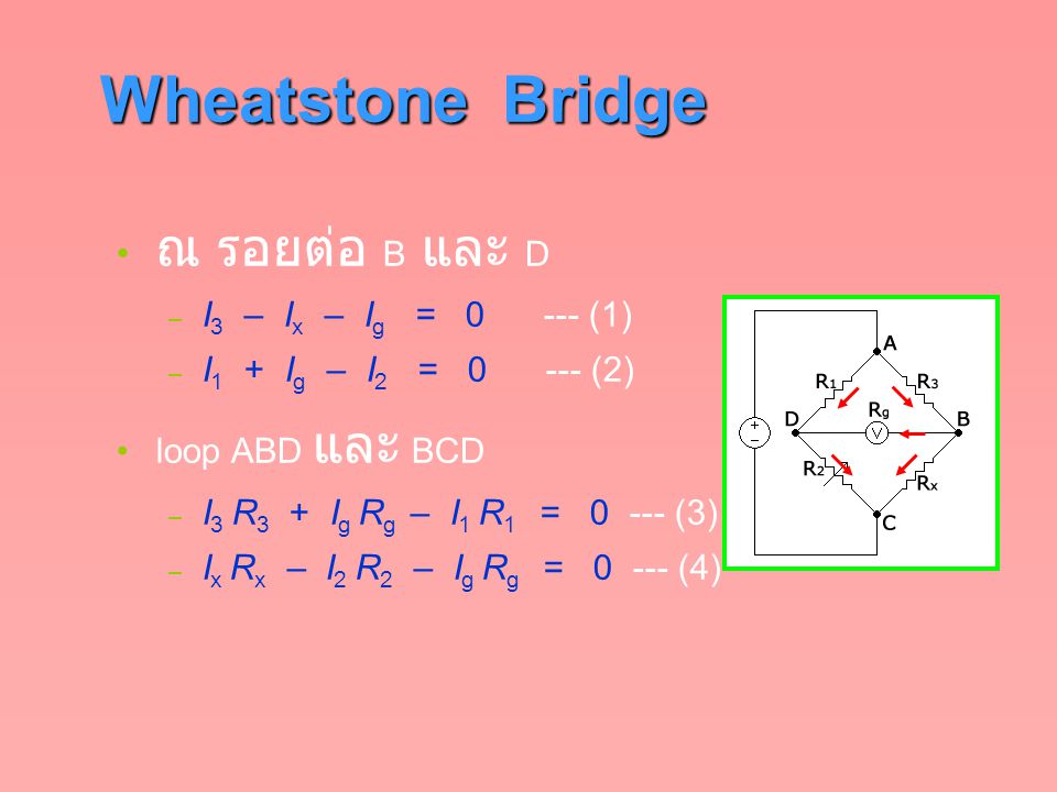 Wheatstone Bridge ณ รอยต่อ B และ D I3 – Ix – Ig = (1)
