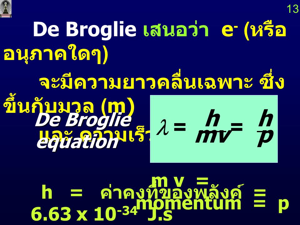 l = = h mv p De Broglie เสนอว่า e- (หรืออนุภาคใดๆ)
