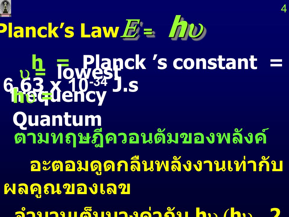 E = hu Planck’s Law h = Planck ’s constant = 6.63 x J.s