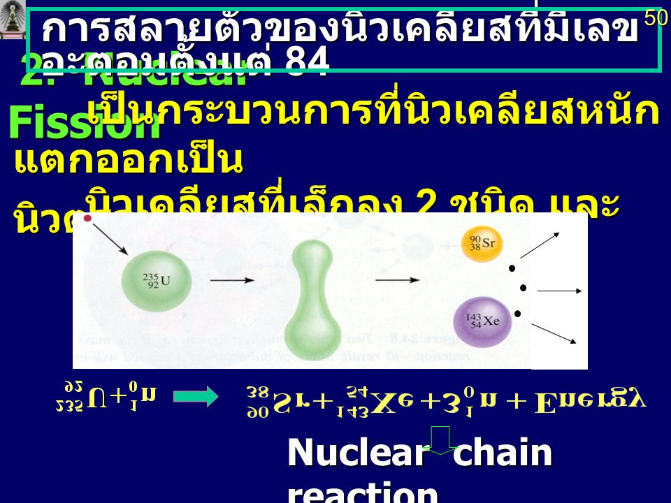 2. Nuclear Fission การสลายตัวของนิวเคลียสที่มีเลขอะตอมตั้งแต่ 84