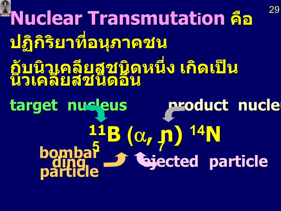 11B (a, n) 14N Nuclear Transmutation คือ ปฏิกิริยาที่อนุภาคชน