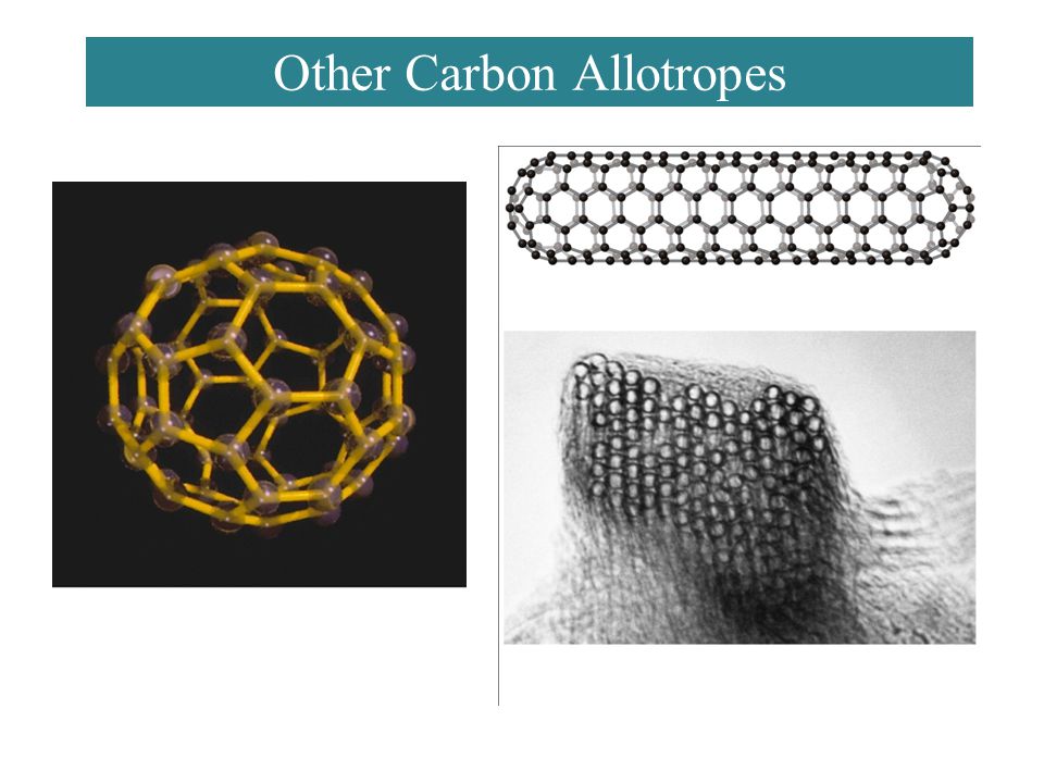 Other Carbon Allotropes