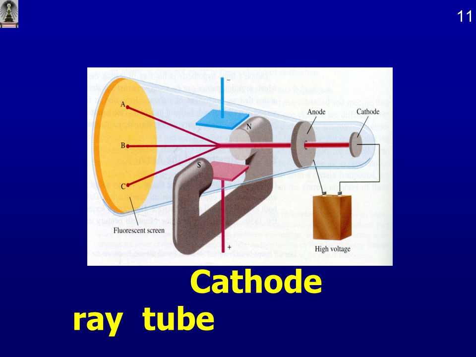 11 Cathode ray tube