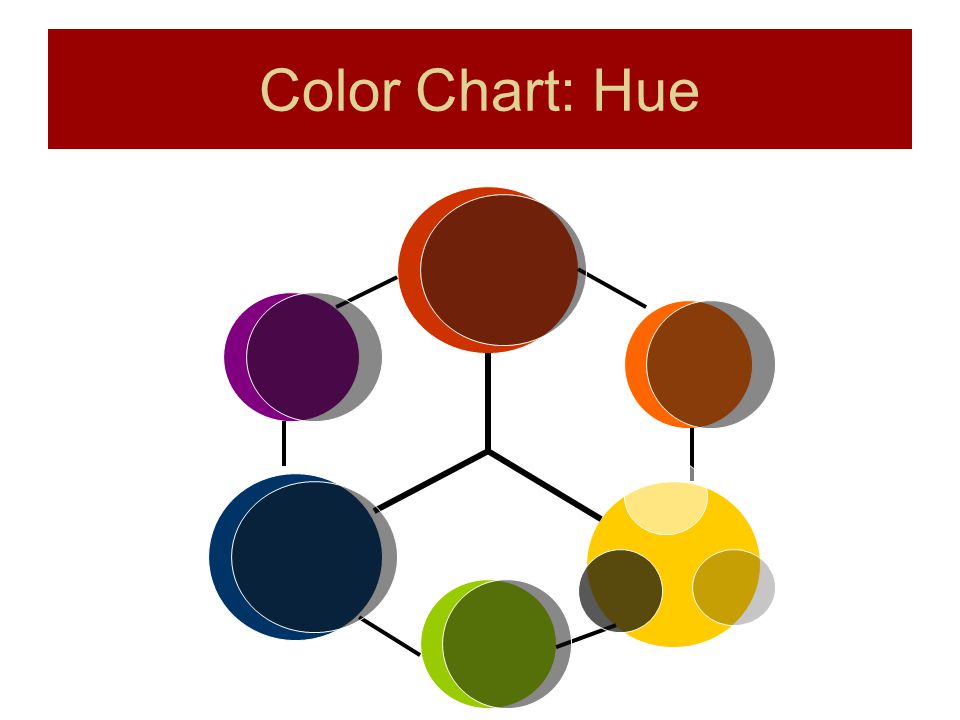 Color Chart: Hue