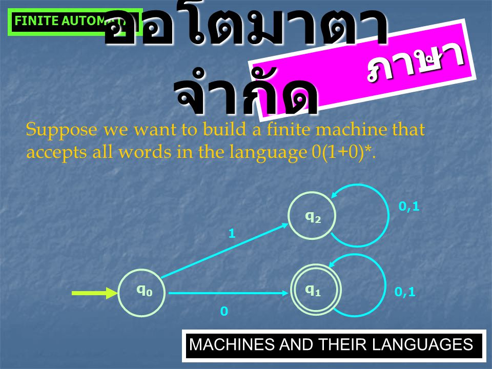 FINITE AUTOMATA ออโตมาตาจำกัด. ภาษา. Suppose we want to build a finite machine that accepts all words in the language 0(1+0)*.