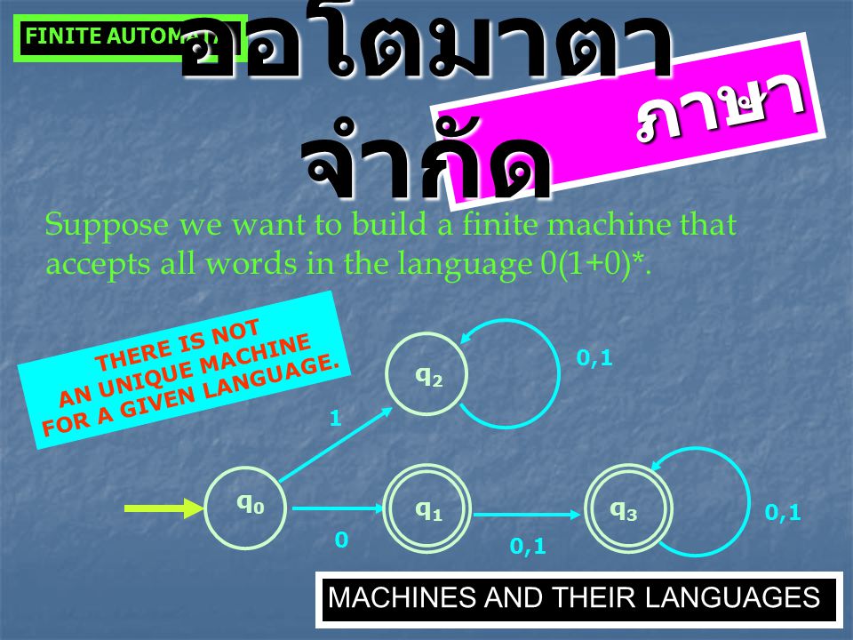 FINITE AUTOMATA ออโตมาตาจำกัด. ภาษา. Suppose we want to build a finite machine that accepts all words in the language 0(1+0)*.