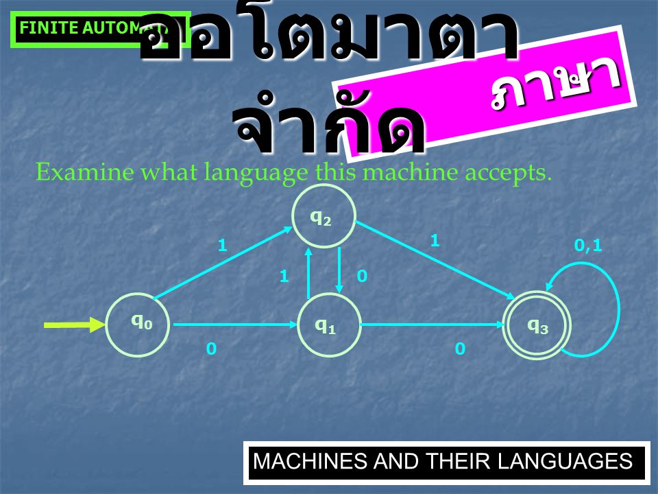 ออโตมาตาจำกัด ภาษา Examine what language this machine accepts.
