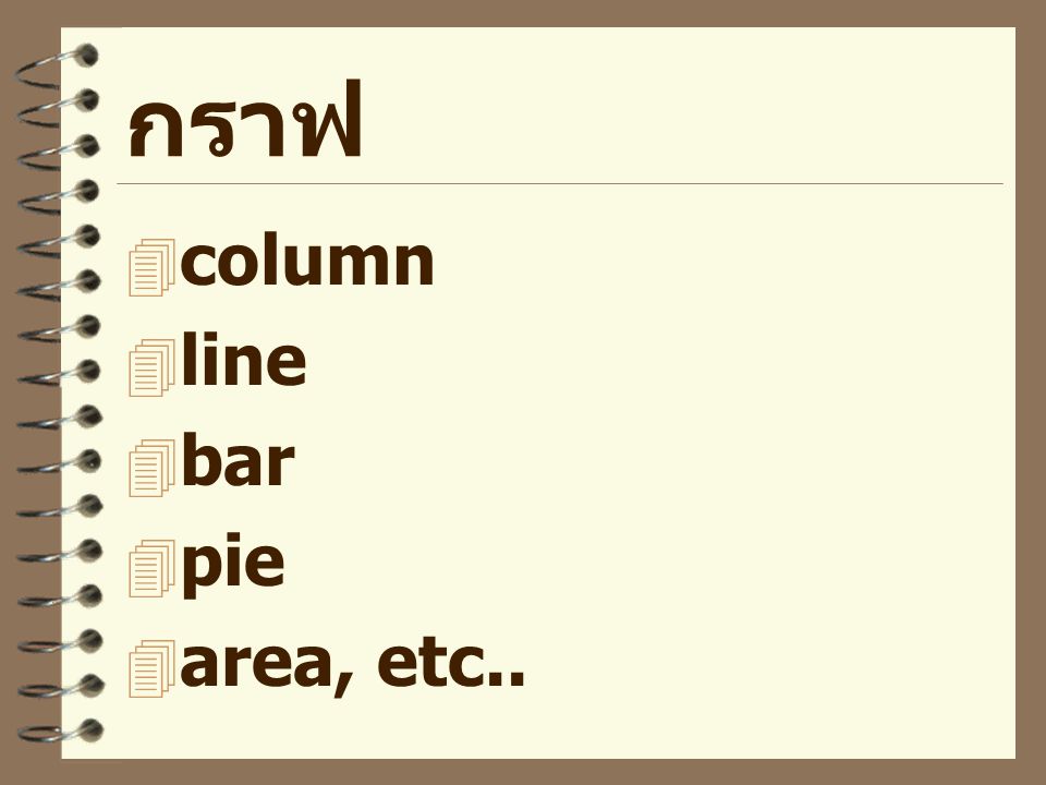 กราฟ column line bar pie area, etc..