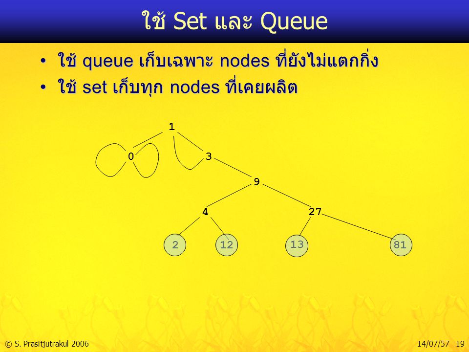 ใช้ Set และ Queue ใช้ queue เก็บเฉพาะ nodes ที่ยังไม่แตกกิ่ง