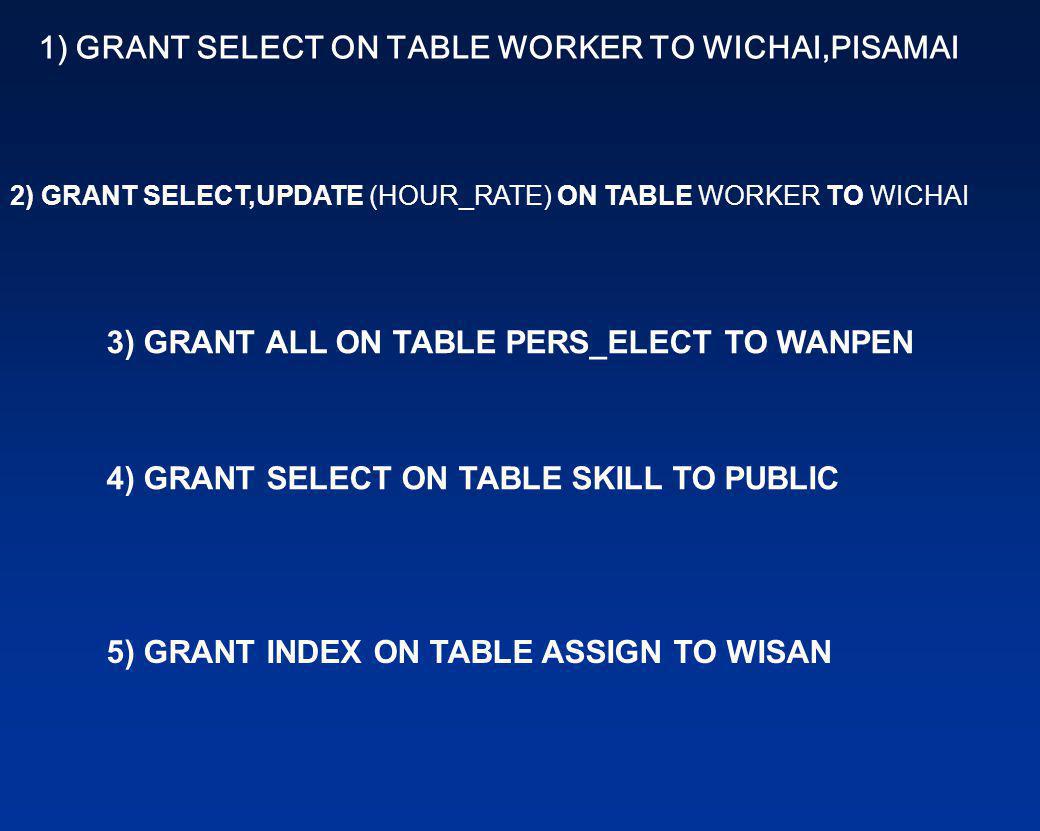 1) GRANT SELECT ON TABLE WORKER TO WICHAI,PISAMAI