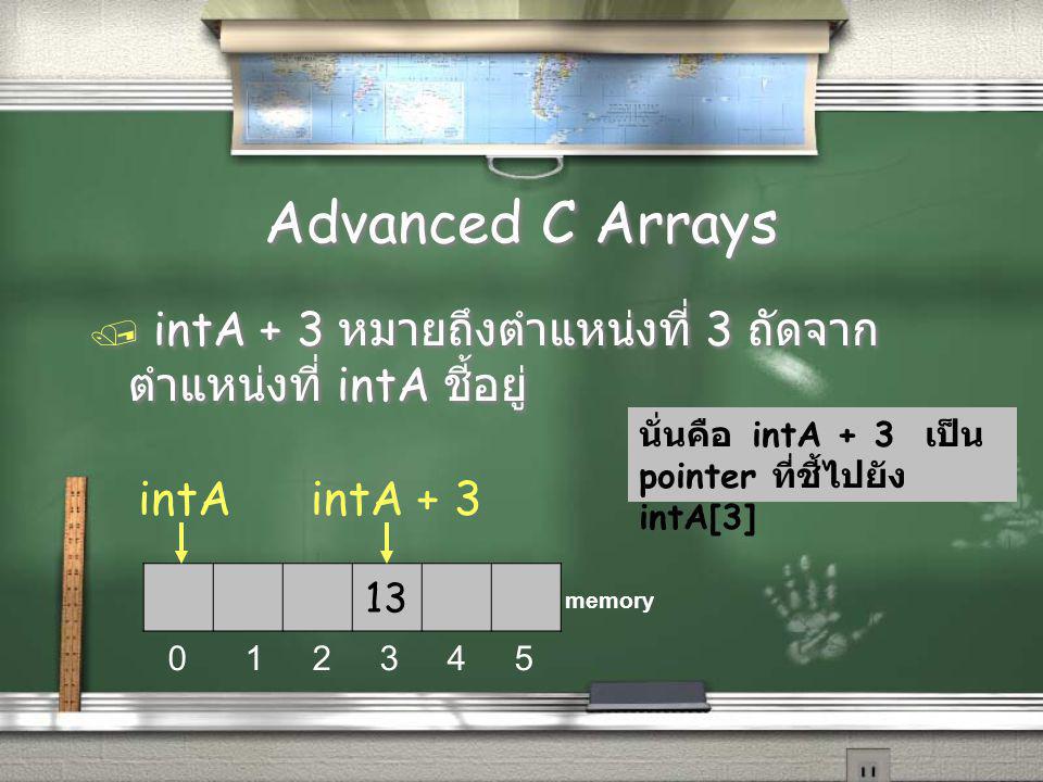 Advanced C Arrays intA + 3 หมายถึงตำแหน่งที่ 3 ถัดจากตำแหน่งที่ intA ชี้อยู่ นั่นคือ intA + 3 เป็น pointer ที่ชี้ไปยัง intA[3]