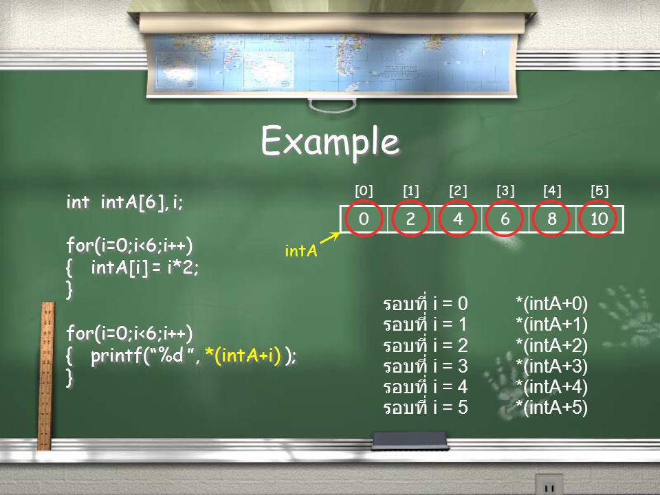 Example int intA[6], i; for(i=0;i<6;i++) { intA[i] = i*2; }