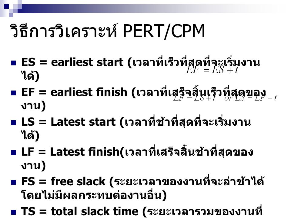 วิธีการวิเคราะห์ PERT/CPM