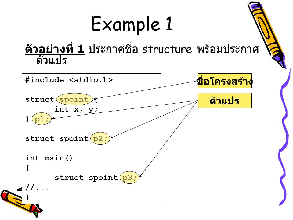 Example 1 ตัวอย่างที่ 1 ประกาศชื่อ structure พร้อมประกาศตัวแปร