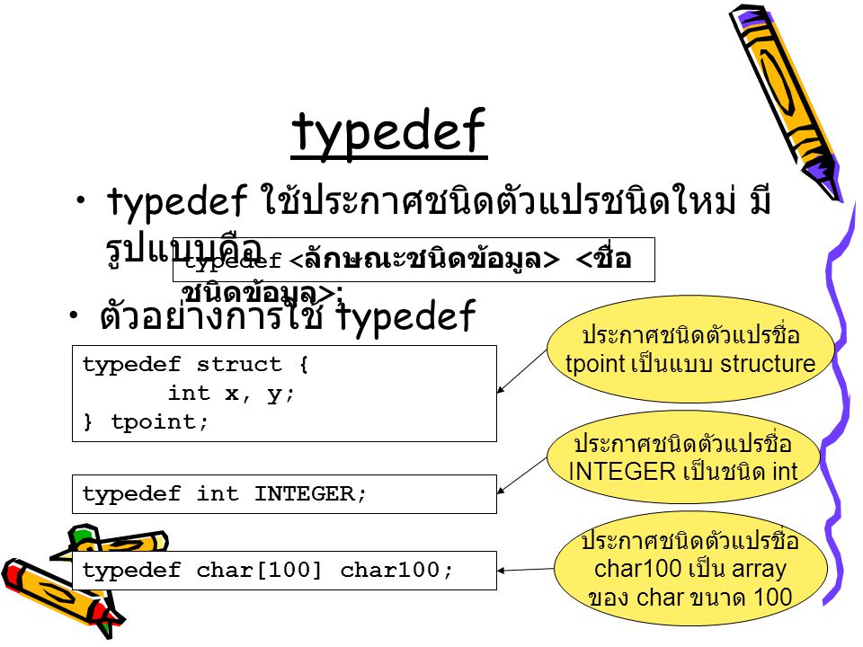 typedef typedef ใช้ประกาศชนิดตัวแปรชนิดใหม่ มีรูปแบบคือ