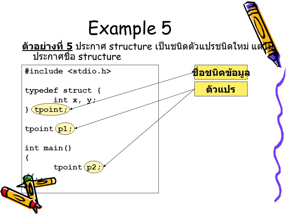Example 5 ตัวอย่างที่ 5 ประกาศ structure เป็นชนิดตัวแปรชนิดใหม่ แต่ไม่ประกาศชื่อ structure. #include <stdio.h>