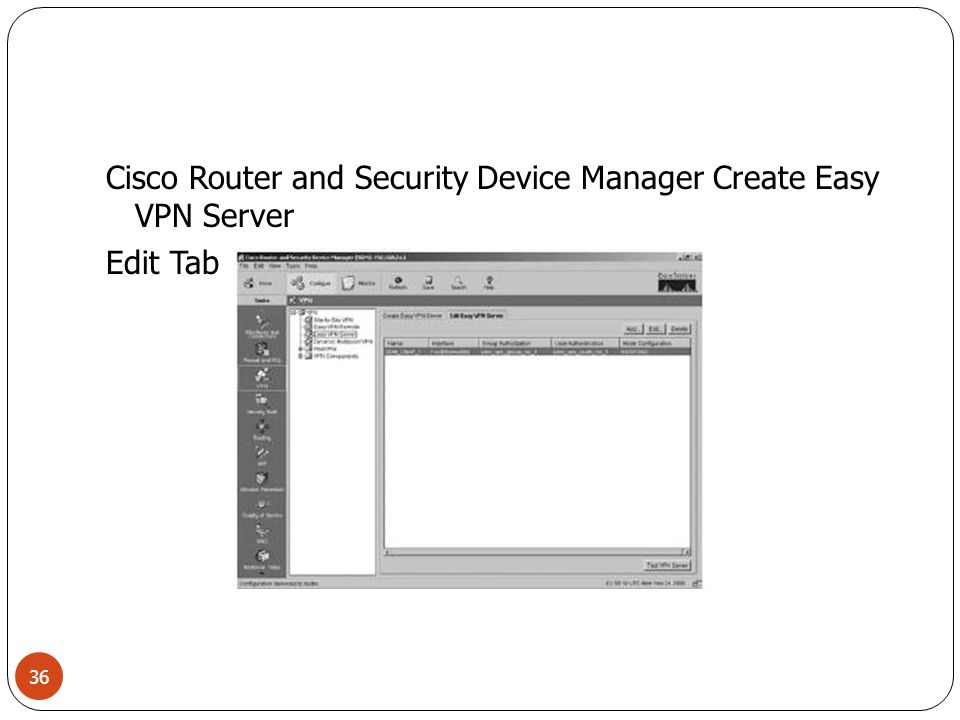 Cisco Router and Security Device Manager Create Easy VPN Server Edit Tab