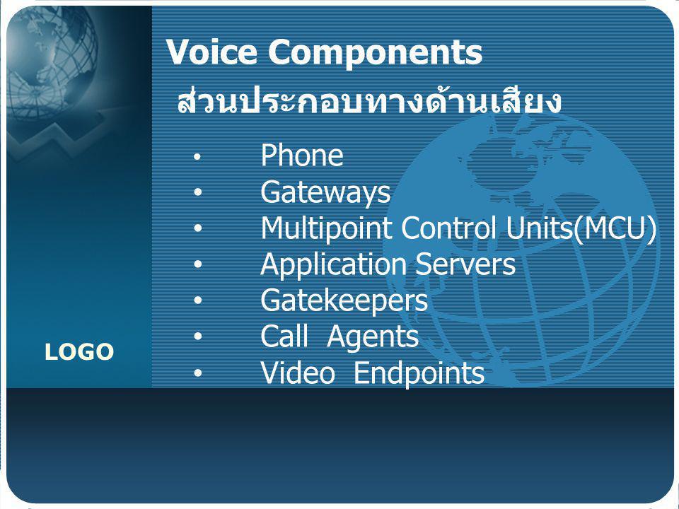 Voice Components ส่วนประกอบทางด้านเสียง