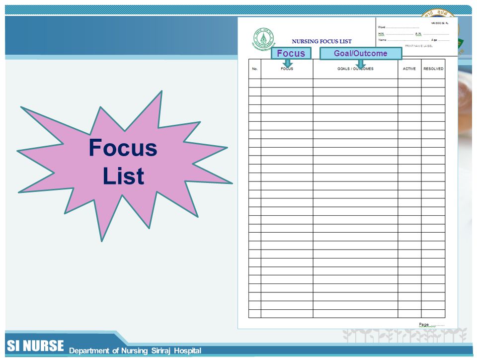 Focus Goal/Outcome Focus List