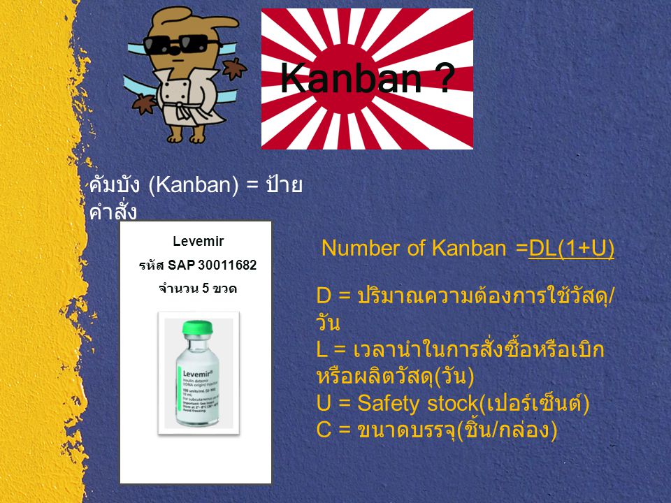 Kanban คัมบัง (Kanban) = ป้ายคำสั่ง Number of Kanban =DL(1+U)