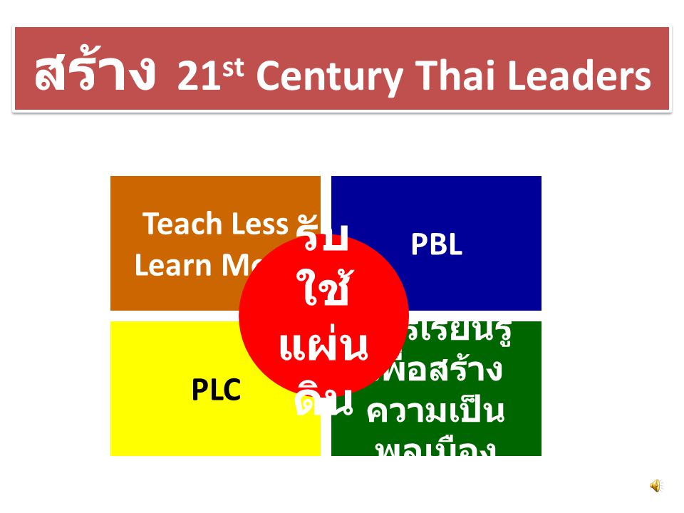 สร้าง 21st Century Thai Leaders